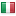 i-tec.pl server is located in Italy